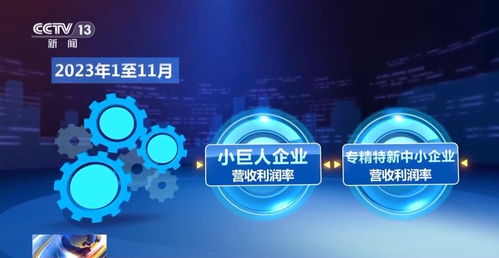 訂單排到2028年 我國專精特新中小企業(yè)發(fā)展動(dòng)能加速釋放，計(jì)算機(jī)網(wǎng)絡(luò)建設(shè)迎來新機(jī)遇